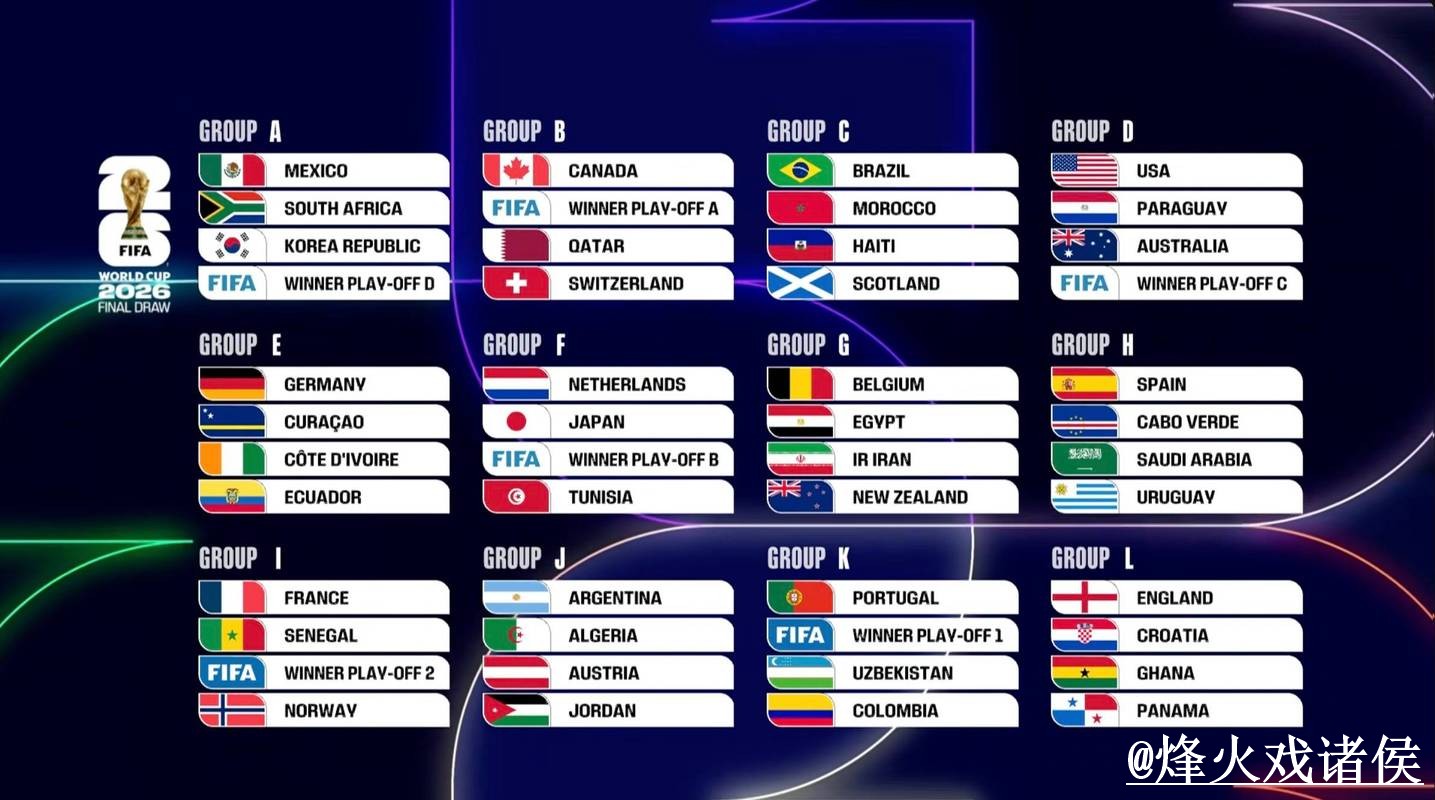 免费看世界杯比分全站解析