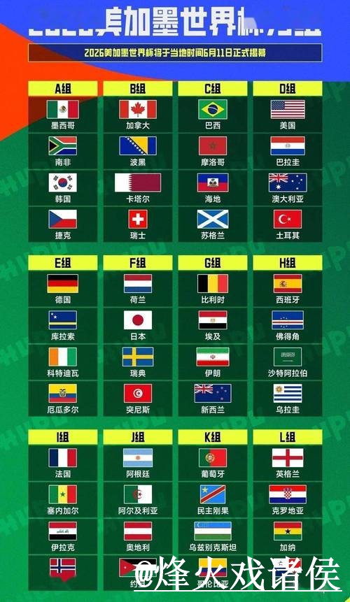 全站实时更新世界杯比分情况